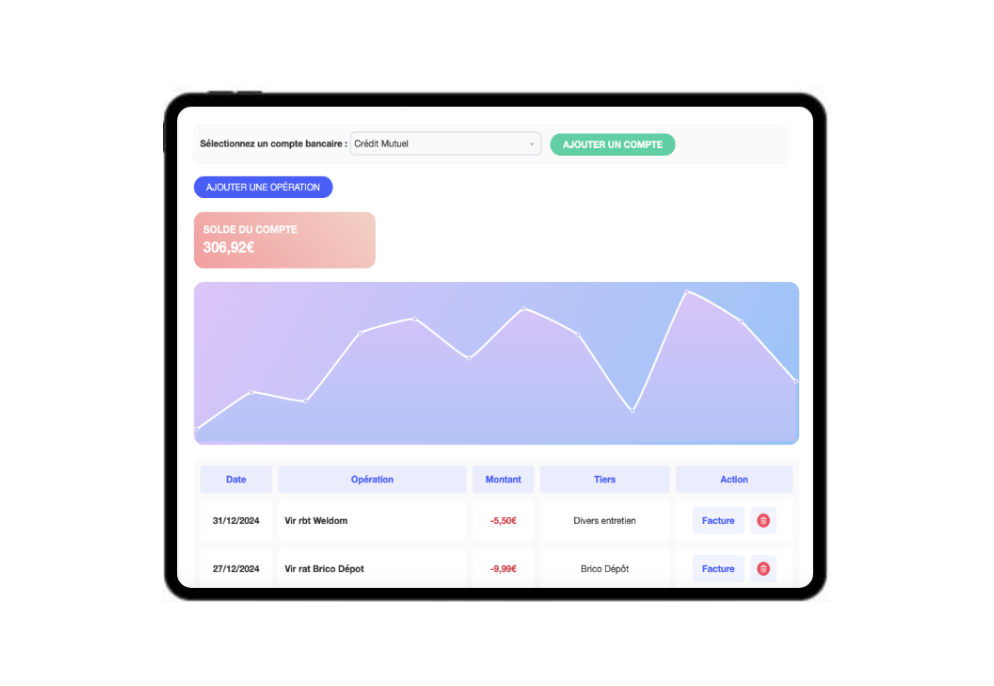 Interface Moderne